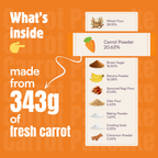 koh! Carrot Pancake Mix | Whole Wheat, Sprouted Ragi & Oats | 200g
