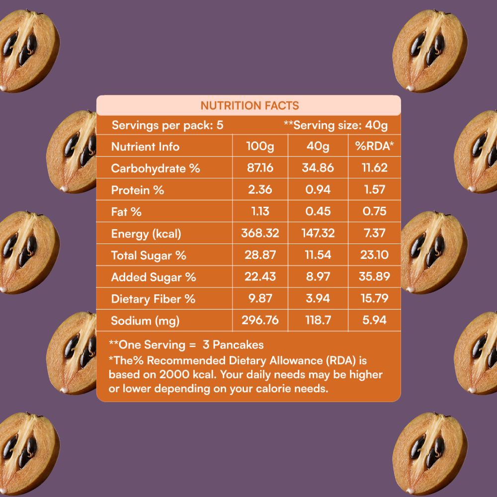 koh! Sapota (Chikoo/Sapodilla) Pancake Mix | Whole Wheat, Sprouted Ragi & Oats | 200g