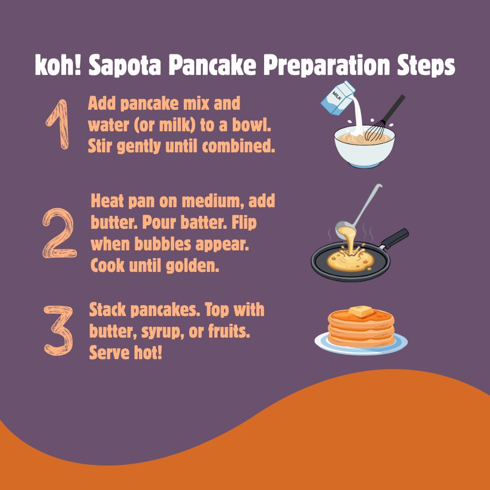 koh! Sapota (Chikoo/Sapodilla) Pancake Mix | Whole Wheat, Sprouted Ragi & Oats | 200g