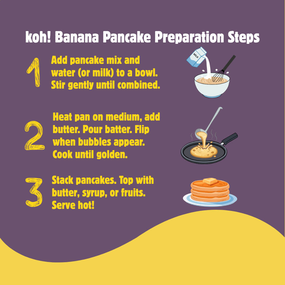 Banana Pancake Mix | Whole Wheat, Sprouted Ragi & Oats | 200g