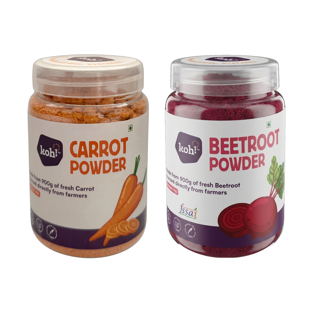 Colour Starter Kit — Beetroot & Carrot Powders | 100g x 2