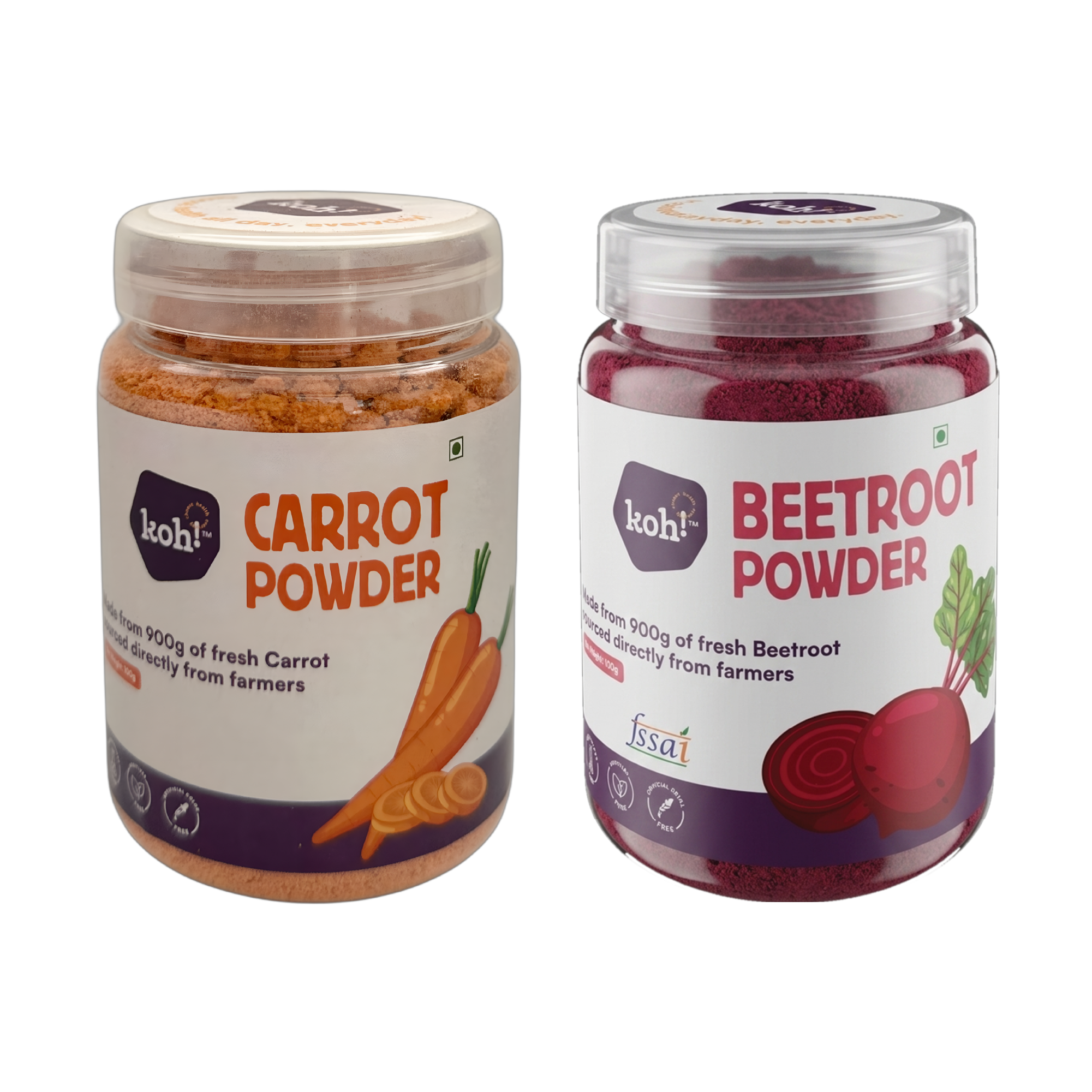Colour Starter Kit — Beetroot & Carrot Powders | 100g x 2