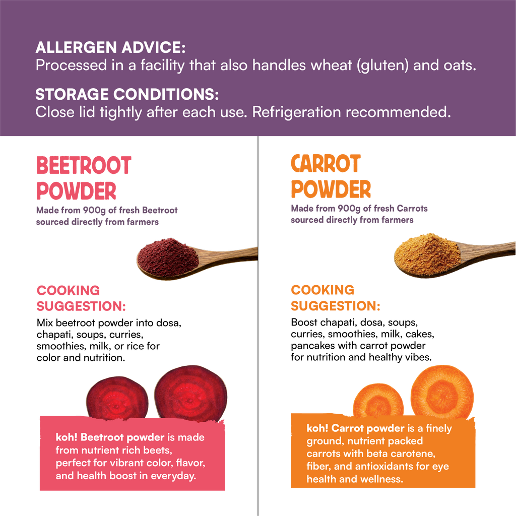 Colour Starter Kit — Beetroot & Carrot Powders | 100g x 2