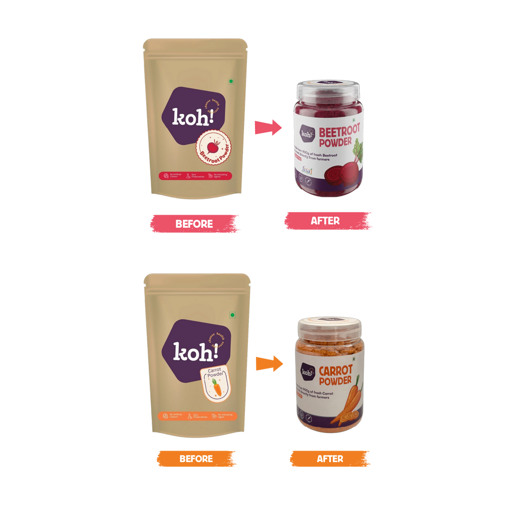 Colour Starter Kit — Beetroot & Carrot Powders | 100g x 2