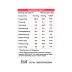 Beetroot Pesarattu Mix | Sprouted Moong Dal | 200g