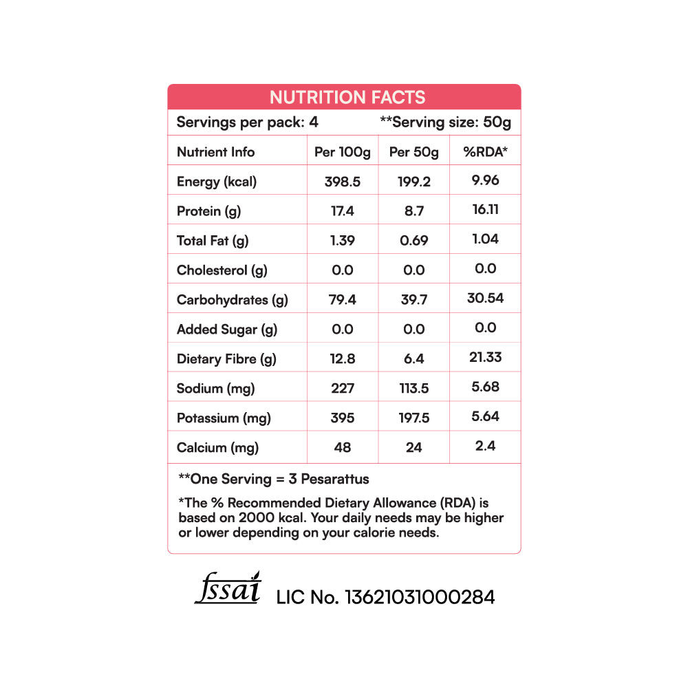 Beetroot Pesarattu Mix | Sprouted Moong Dal | 200g