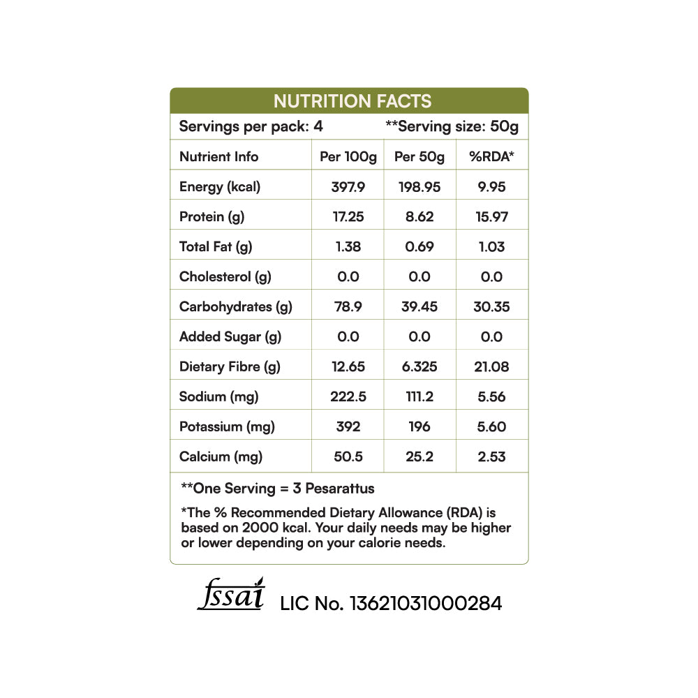 Curry Leaf Pesarattu Mix | Sprouted Moong Dal | 200g
