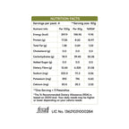 Curry Leaf Pesarattu Mix | Sprouted Moong Dal | 200g