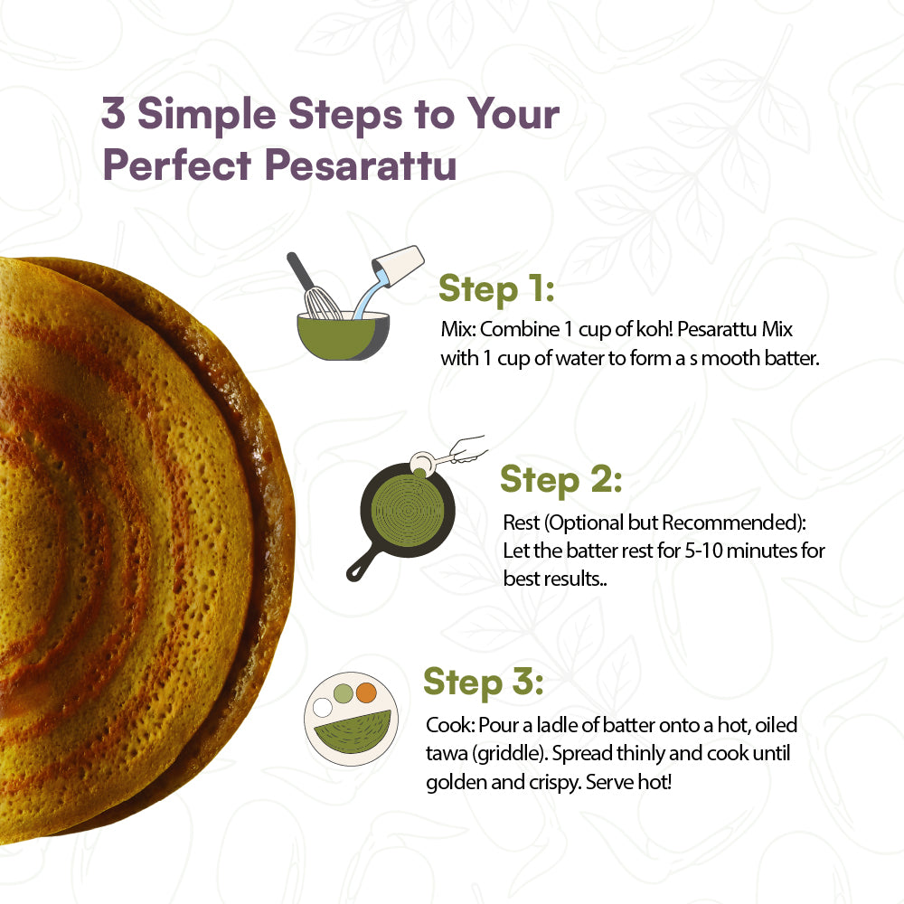 Curry Leaf Pesarattu Mix | Sprouted Moong Dal | 200g