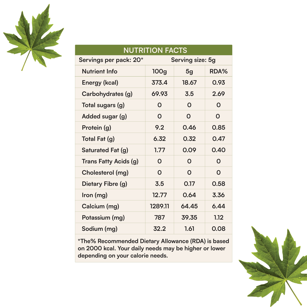 Gongura (Sorrel leaves) Powder | 100g