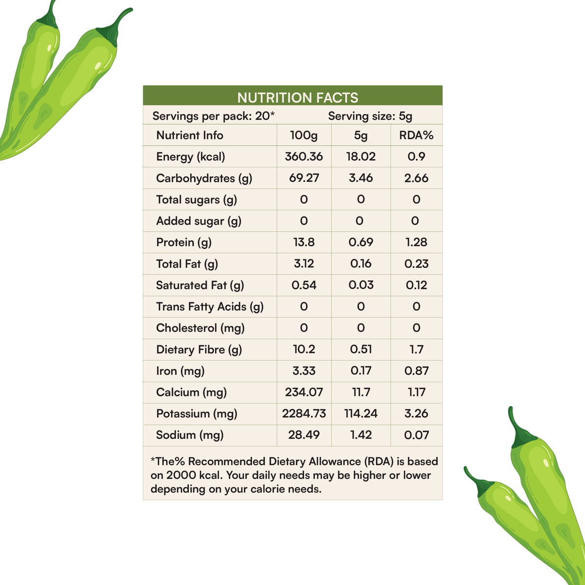 koh! Green Chilli Powder | 100g