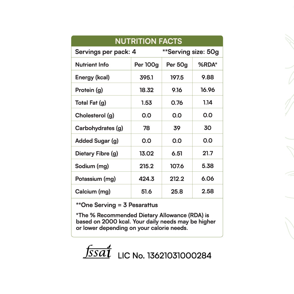 Spinach Pesarattu Mix | Sprouted Moong Dal | 200g