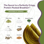 Spinach Pesarattu Mix | Sprouted Moong Dal | 200g