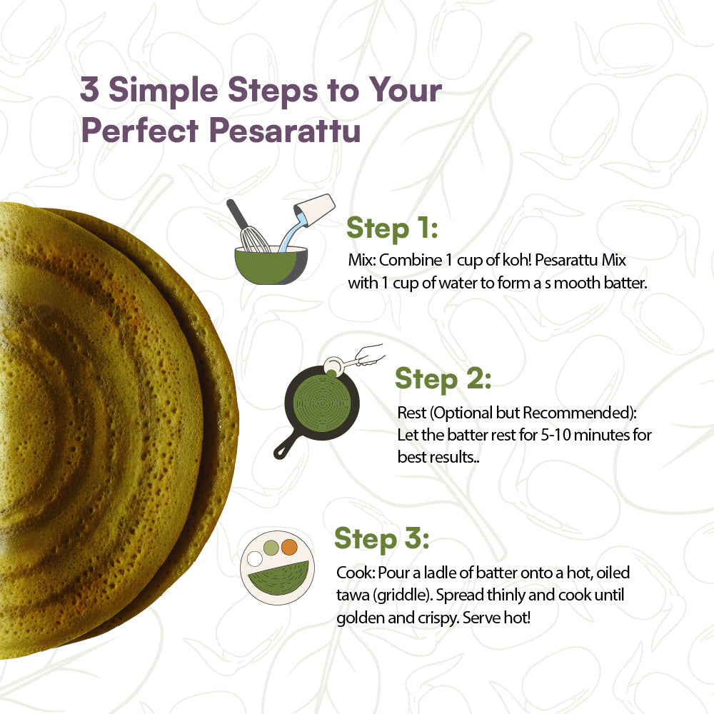 Spinach Pesarattu Mix | Sprouted Moong Dal | 200g