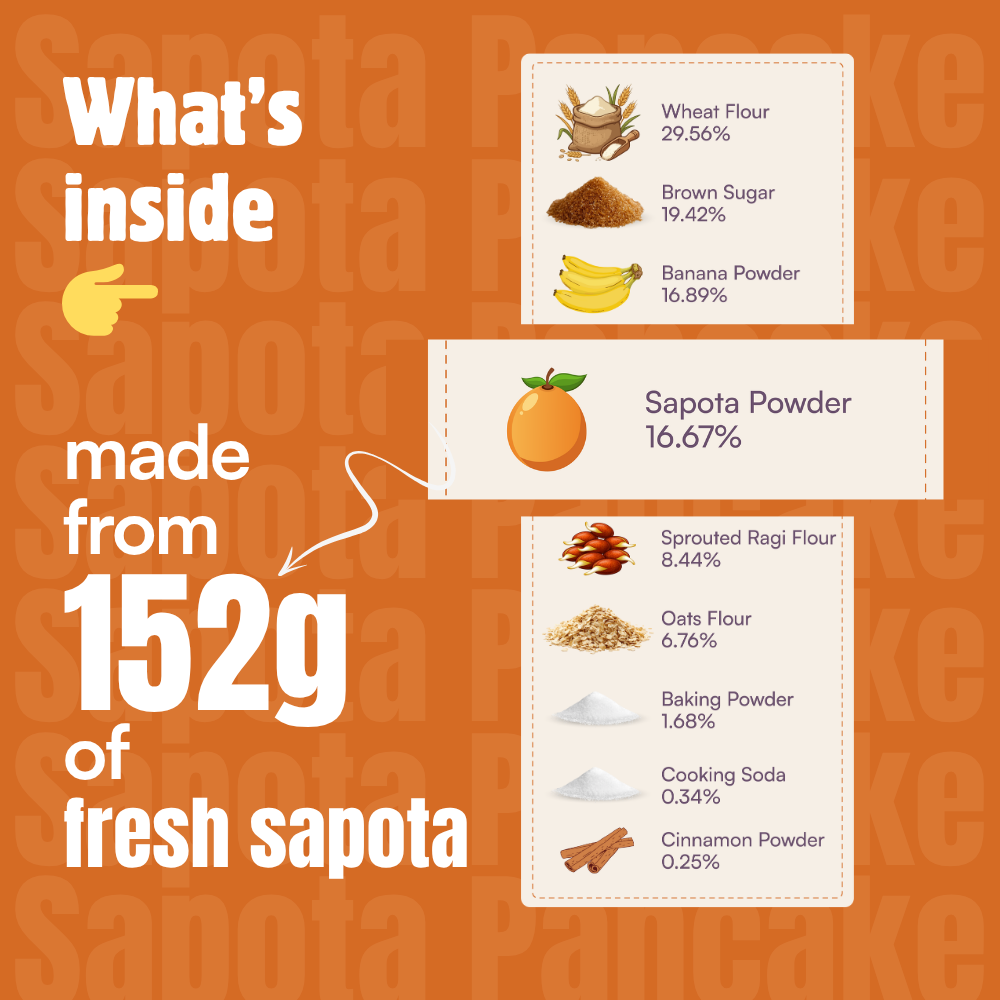 koh! Sapota (Chikoo/Sapodilla) Pancake Mix | Whole Wheat, Sprouted Ragi & Oats | 200g
