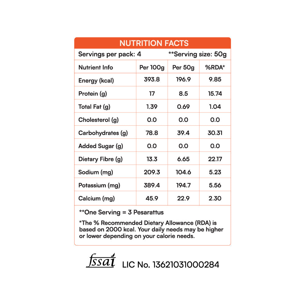 Tomato Pesarattu Mix | Sprouted Moong Dal | 200g