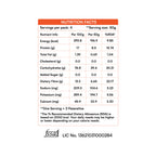Tomato Pesarattu Mix | Sprouted Moong Dal | 200g