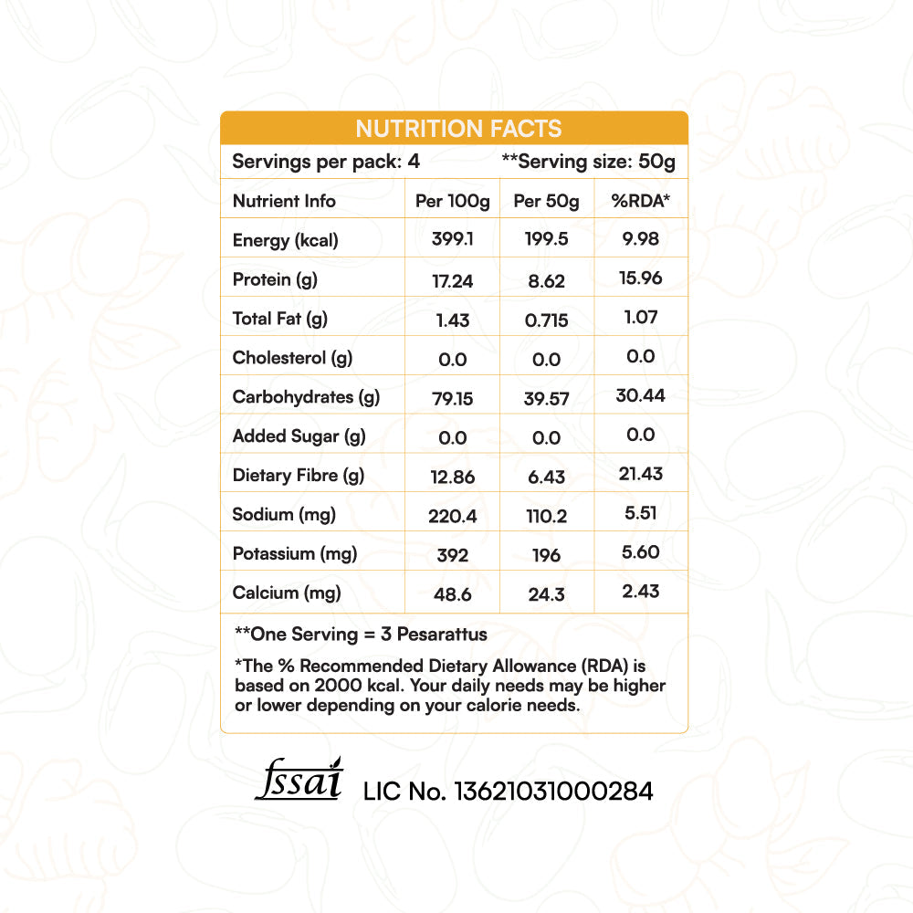 Turmeric Pesarattu Mix | Sprouted Moong Dal | 200g
