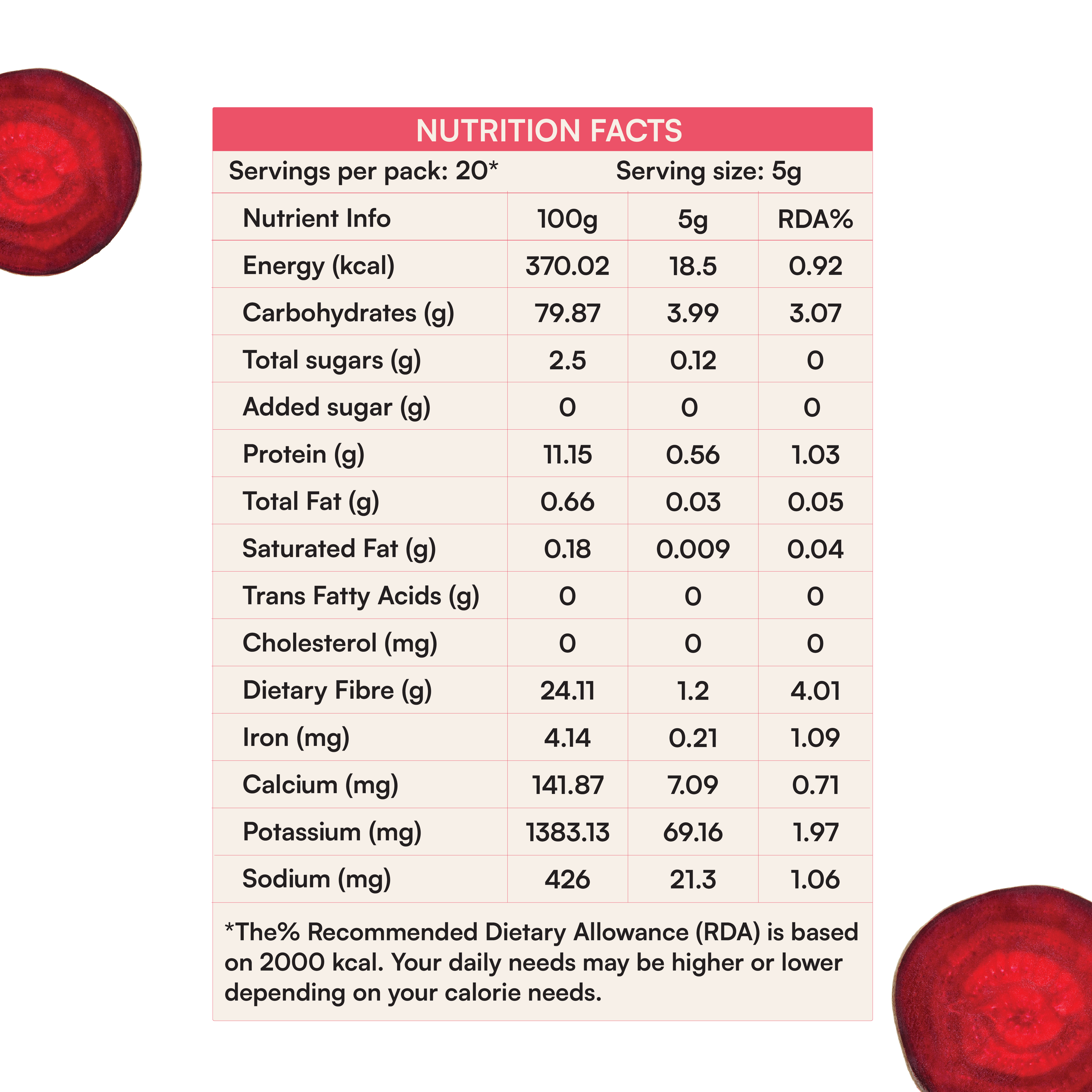 Beetroot Powder | 100g