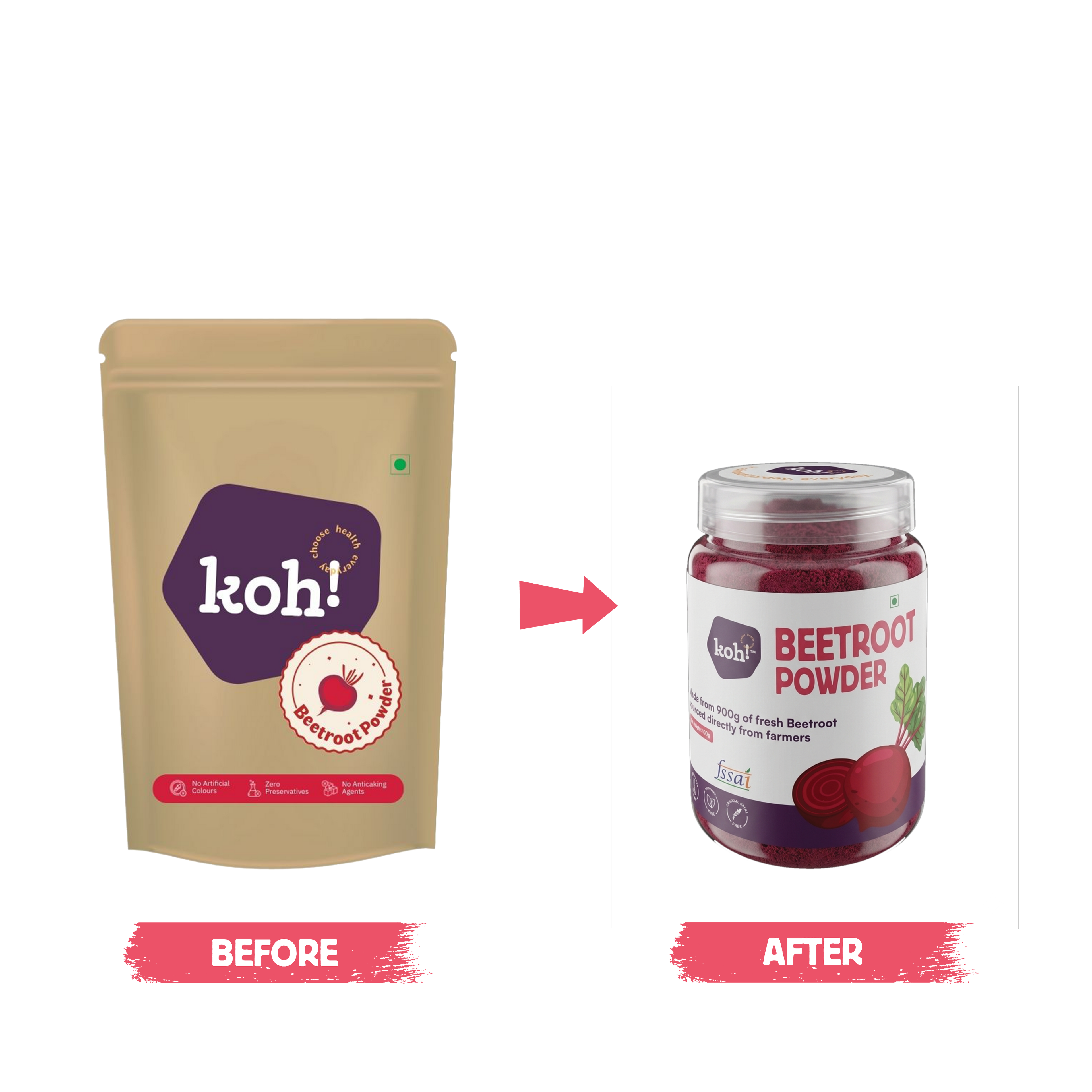 Beetroot Powder | 100g