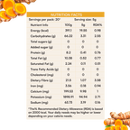 koh! Turmeric Powder | 100g